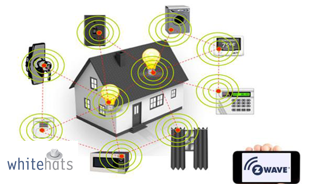 Energy Saving-House Surveillance Security System in Dubai-WhitehatsSupport